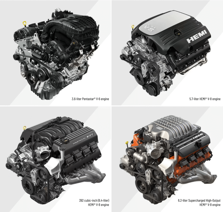 345 Charger: Ultimate Performance Engine Analysis for Modern Muscle Cars 10 345 Charger