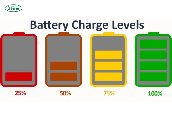 Understanding Battery Charge Meaning: Essential Legal Knowledge You Need to Know 1 Battery Charge Meaning