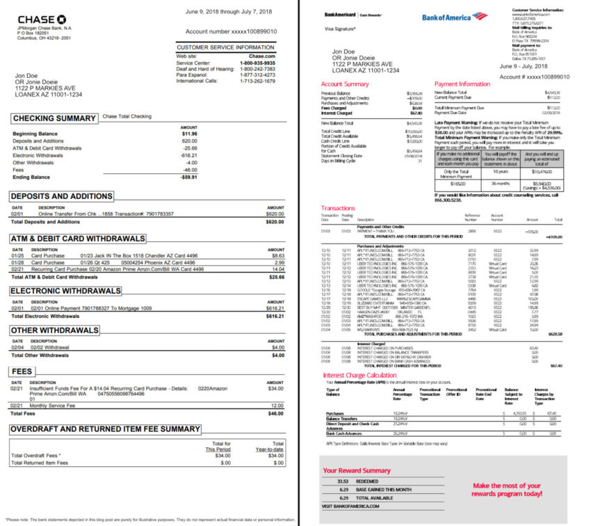 Understanding S Charge on Your Bank Statement: What It Means and How to Handle It 1 S Charge