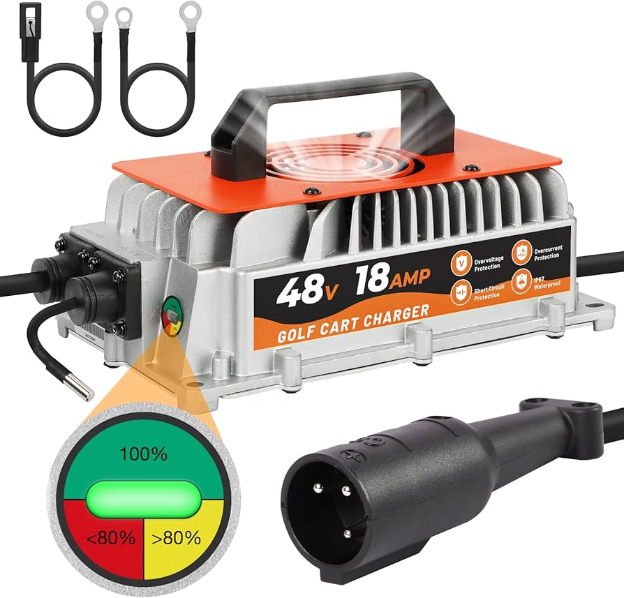 Club Car 48V Chargers