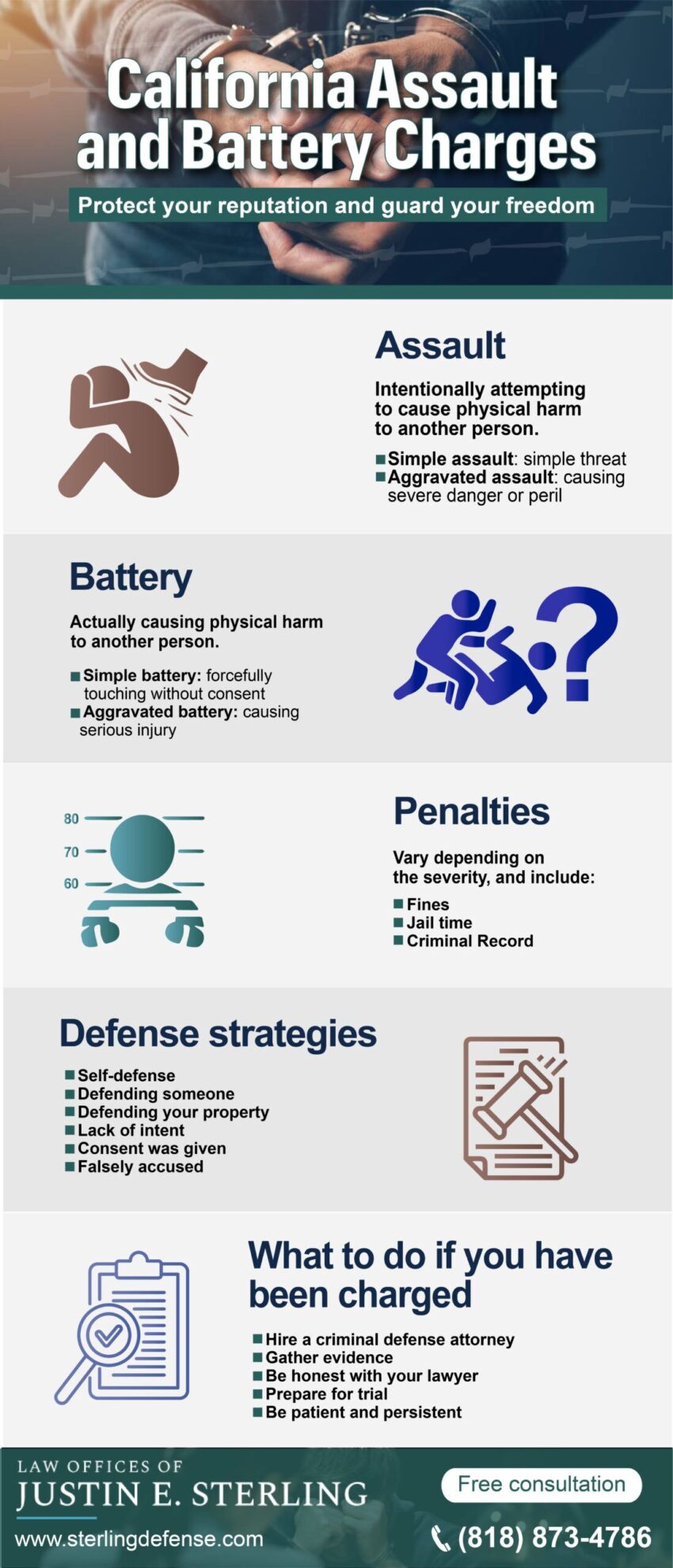 Simple Assault Charge