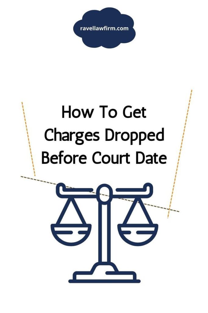 how to get charges dropped before your court date what actually works in 2025