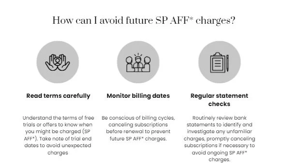optimizing your spaff charge deployment checklist